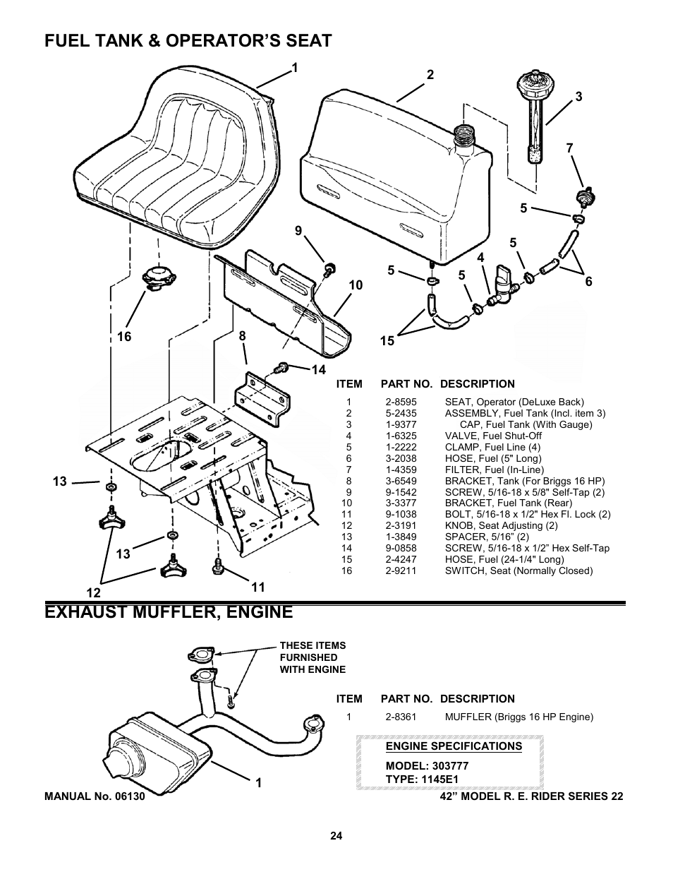 Fuel tank & operator’s seat, Exhaust muffler, engine | Snapper 421622BVE User Manual | Page 24 / 32