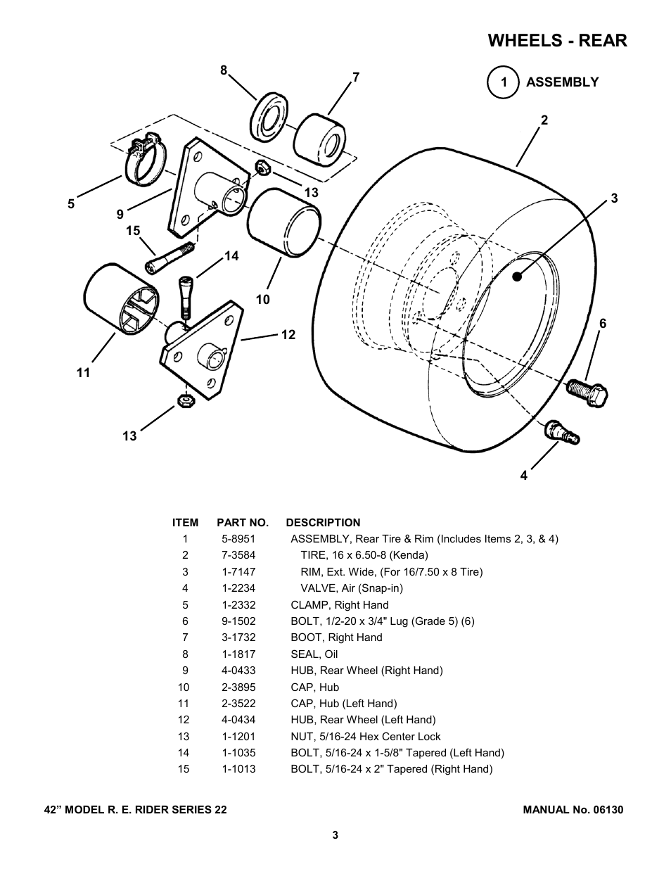 Wheels - rear | Snapper 421622BVE User Manual | Page 3 / 32