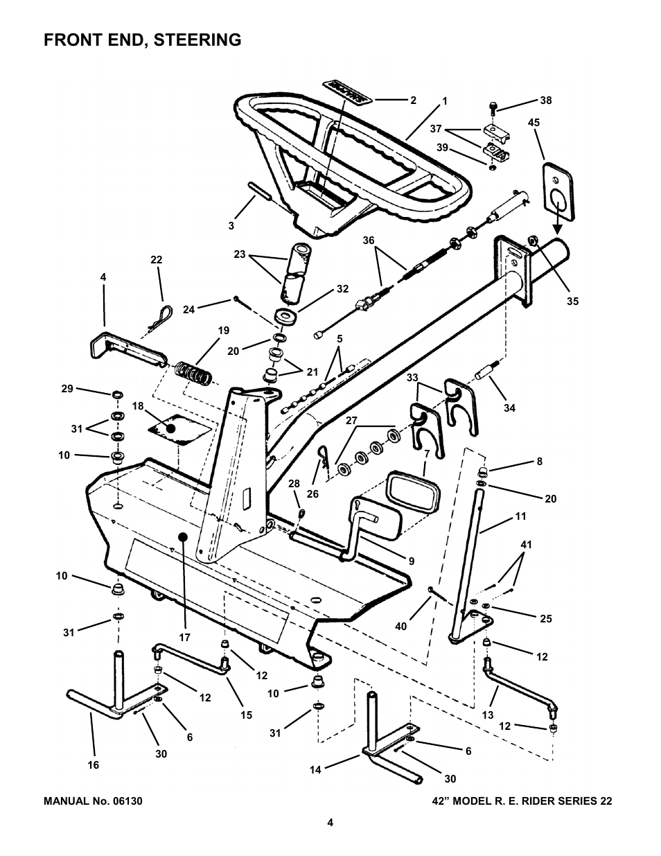 Front end, steering | Snapper 421622BVE User Manual | Page 4 / 32