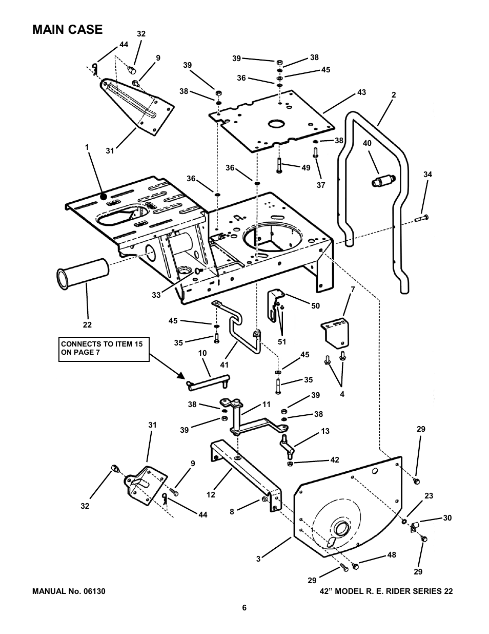 Main case | Snapper 421622BVE User Manual | Page 6 / 32