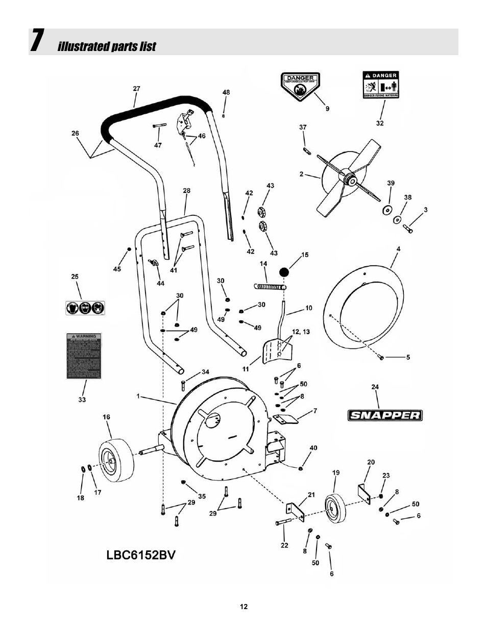 Snapper LBC6152BV User Manual | Page 12 / 16