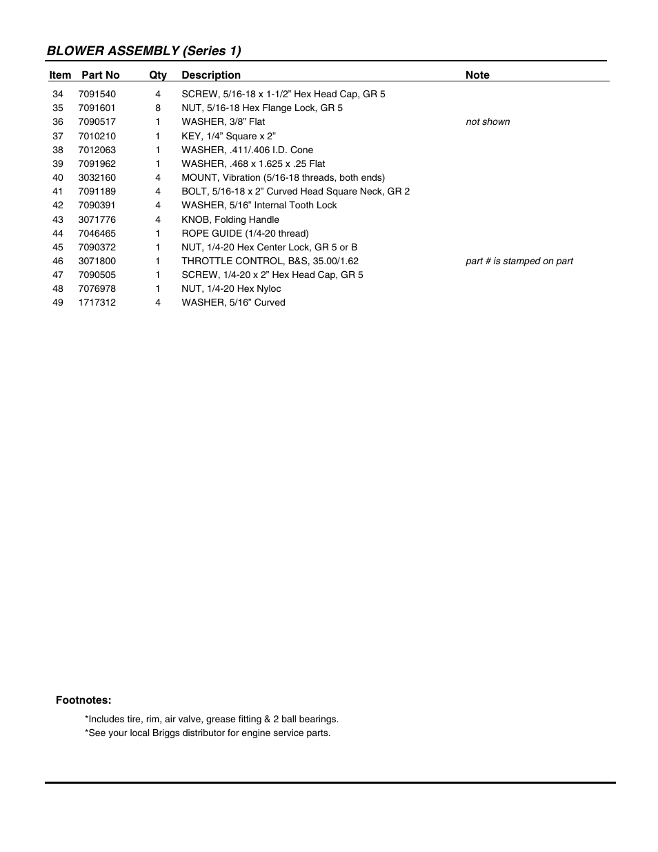 Blower assembly (series 1) | Snapper LBC6151BV User Manual | Page 11 / 18