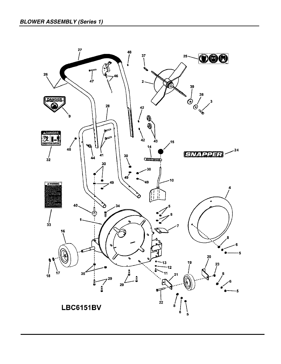 Snapper LBC6151BV User Manual | Page 8 / 18