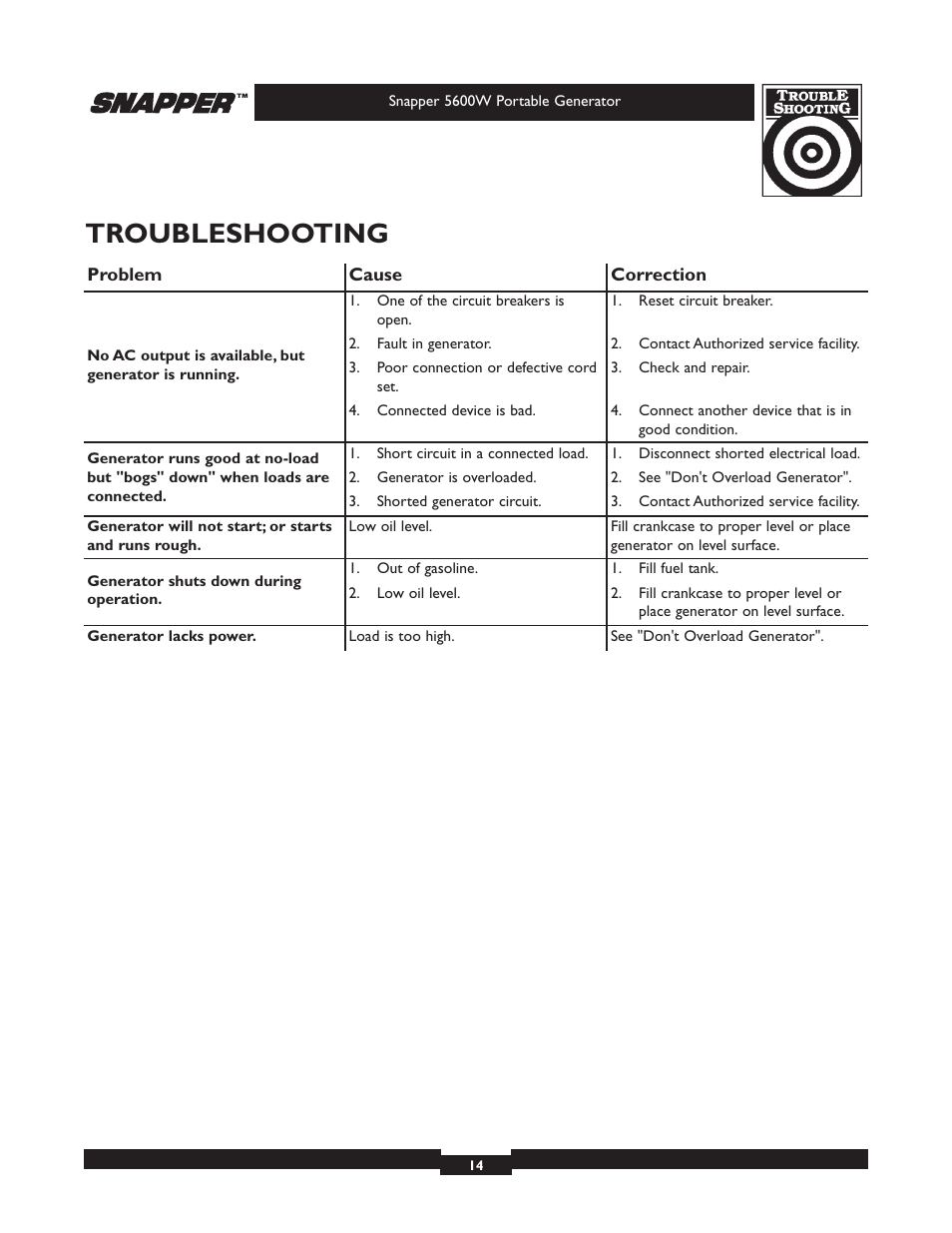 Troubleshooting | Snapper 5600 User Manual | Page 14 / 28