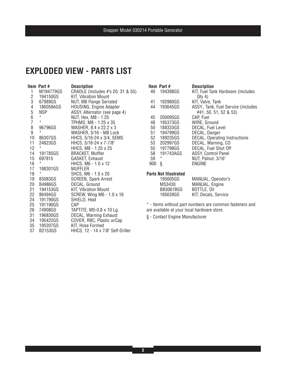 Exploded view - parts list | Snapper 30214 User Manual | Page 3 / 6