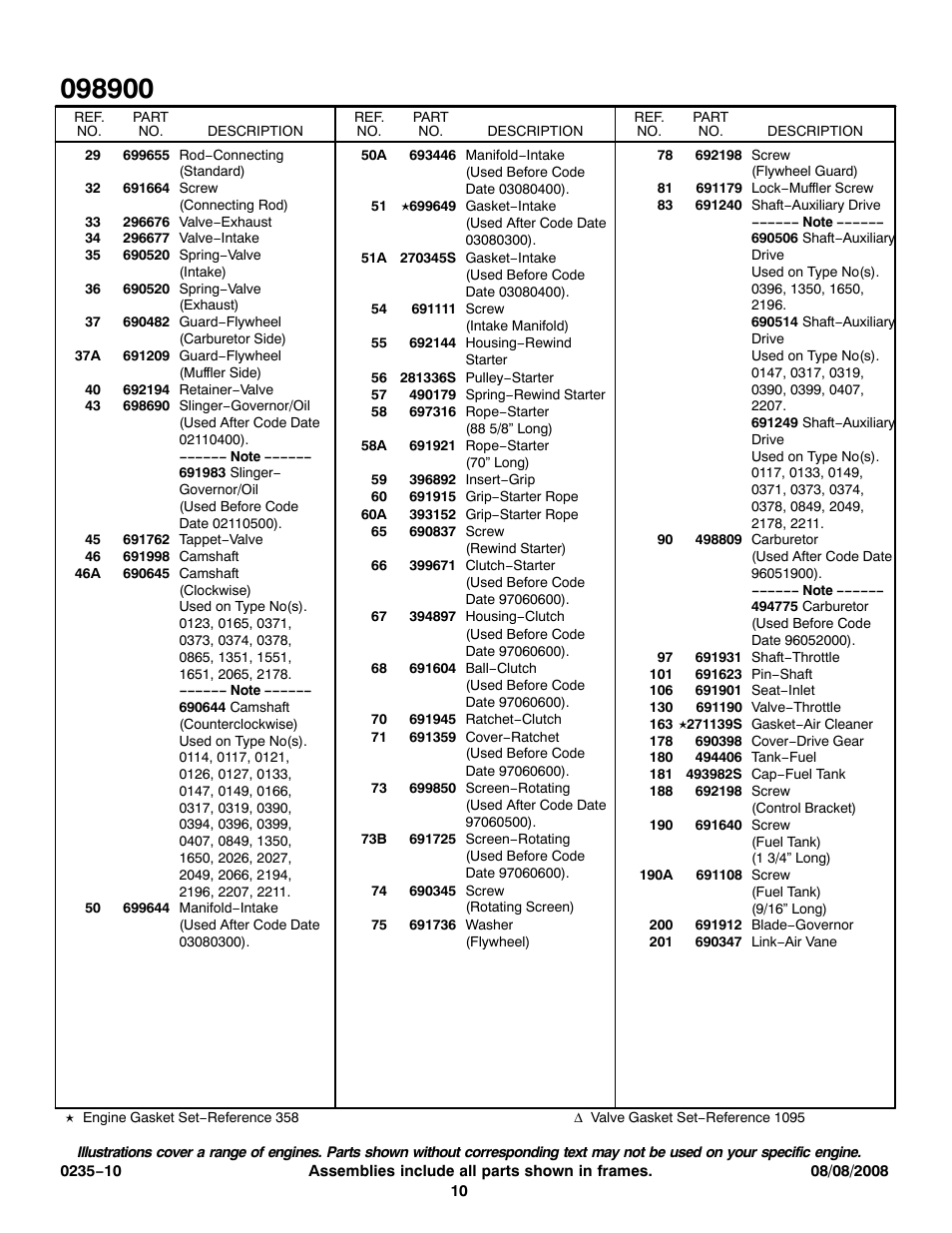 Snapper 098900 User Manual | Page 10 / 16