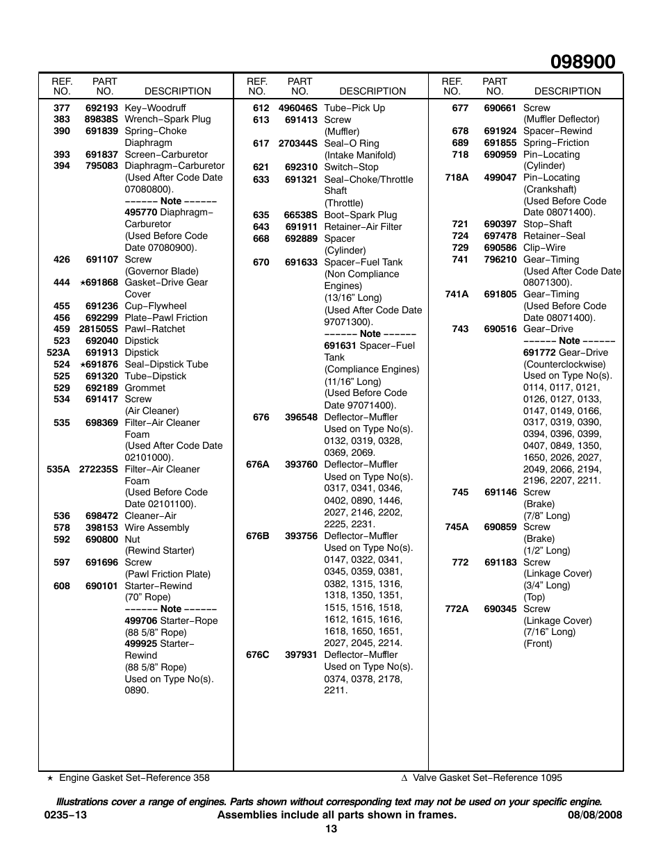 Snapper 098900 User Manual | Page 13 / 16