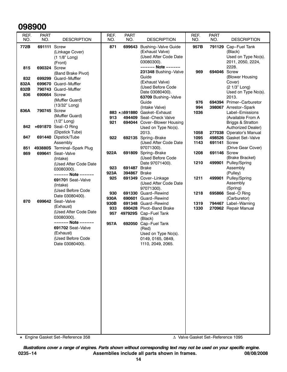 Snapper 098900 User Manual | Page 14 / 16