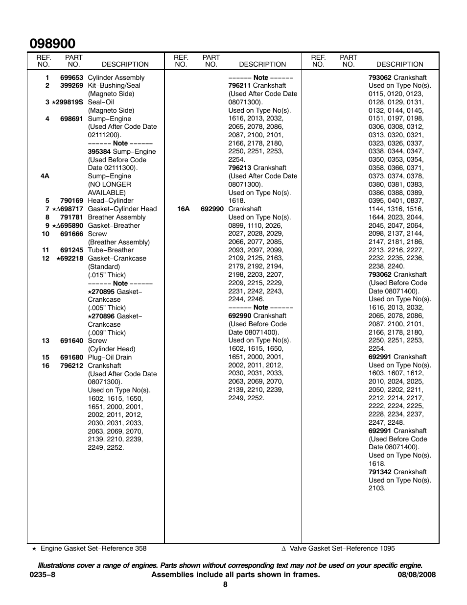 Snapper 098900 User Manual | Page 8 / 16