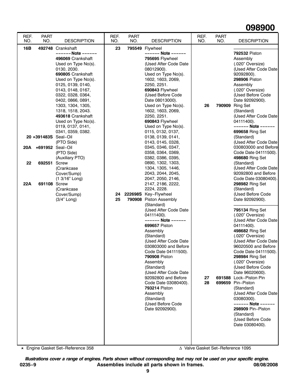 Snapper 098900 User Manual | Page 9 / 16