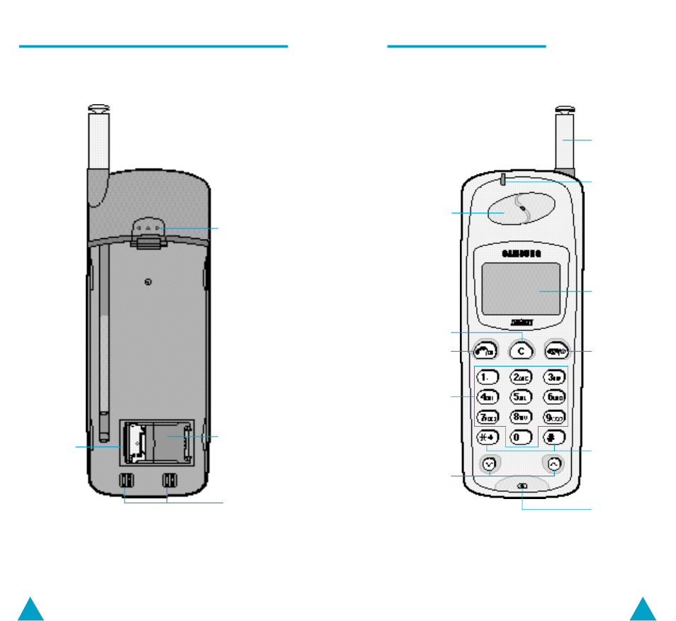 Front view of the phone, Rear view of the phone (without the battery) | Samsung SGH-200 User Manual | Page 2 / 43