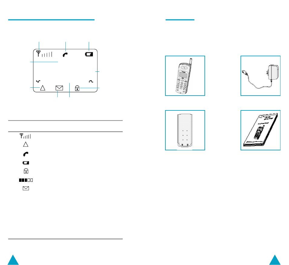 N e t, M e n u | Samsung SGH-200 User Manual | Page 3 / 43