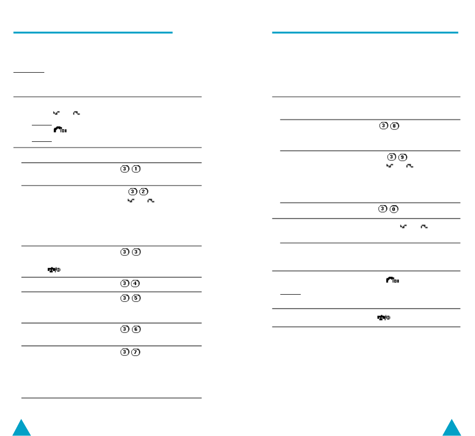 Samsung SGH-200 User Manual | Page 30 / 43
