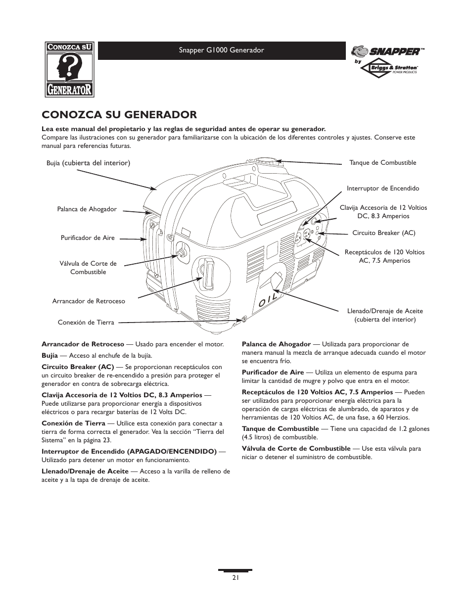Conozca su generador | Snapper G1000 User Manual | Page 21 / 32