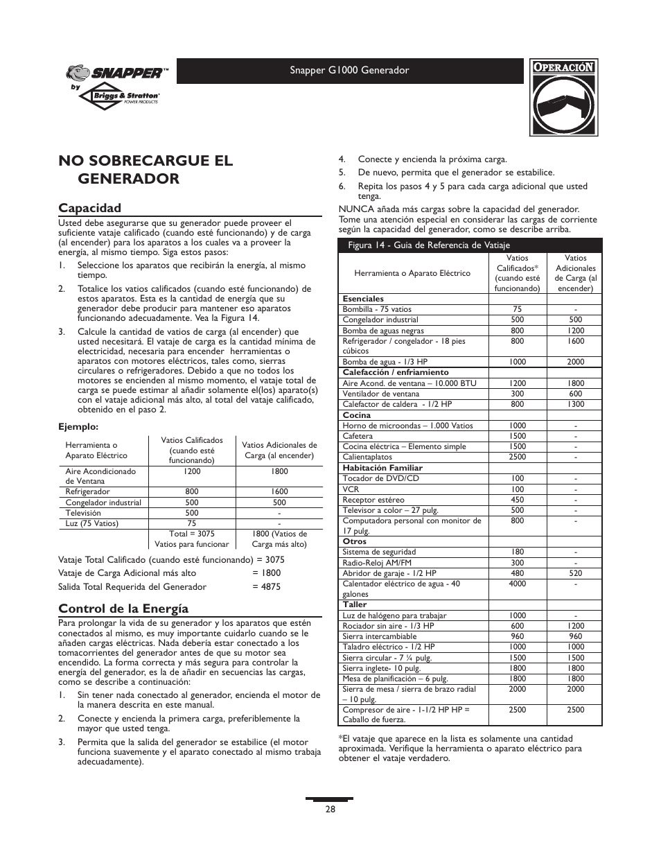 No sobrecargue el generador, Capacidad, Control de la energía | Snapper G1000 User Manual | Page 28 / 32