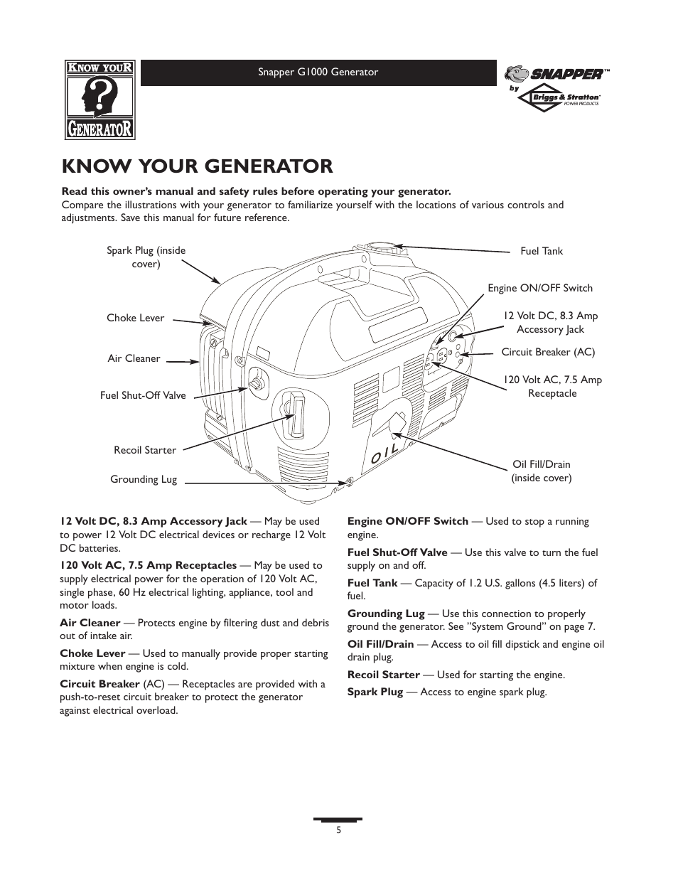 Know your generator | Snapper G1000 User Manual | Page 5 / 32