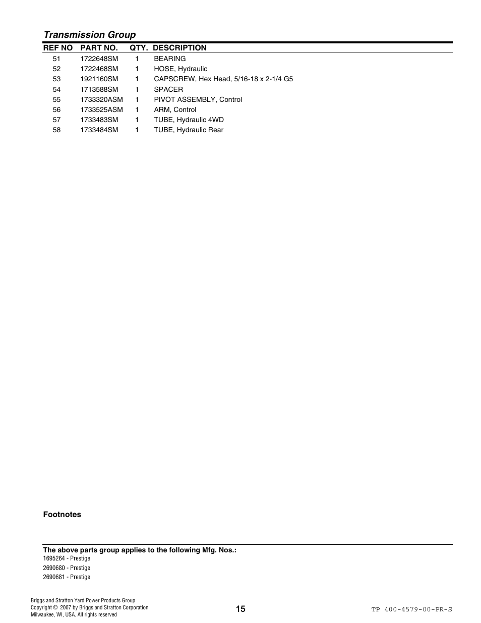 Transmission group | Snapper 4579 User Manual | Page 15 / 56