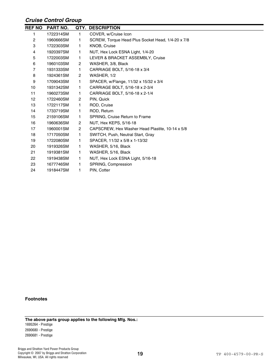 Cruise control group | Snapper 4579 User Manual | Page 19 / 56