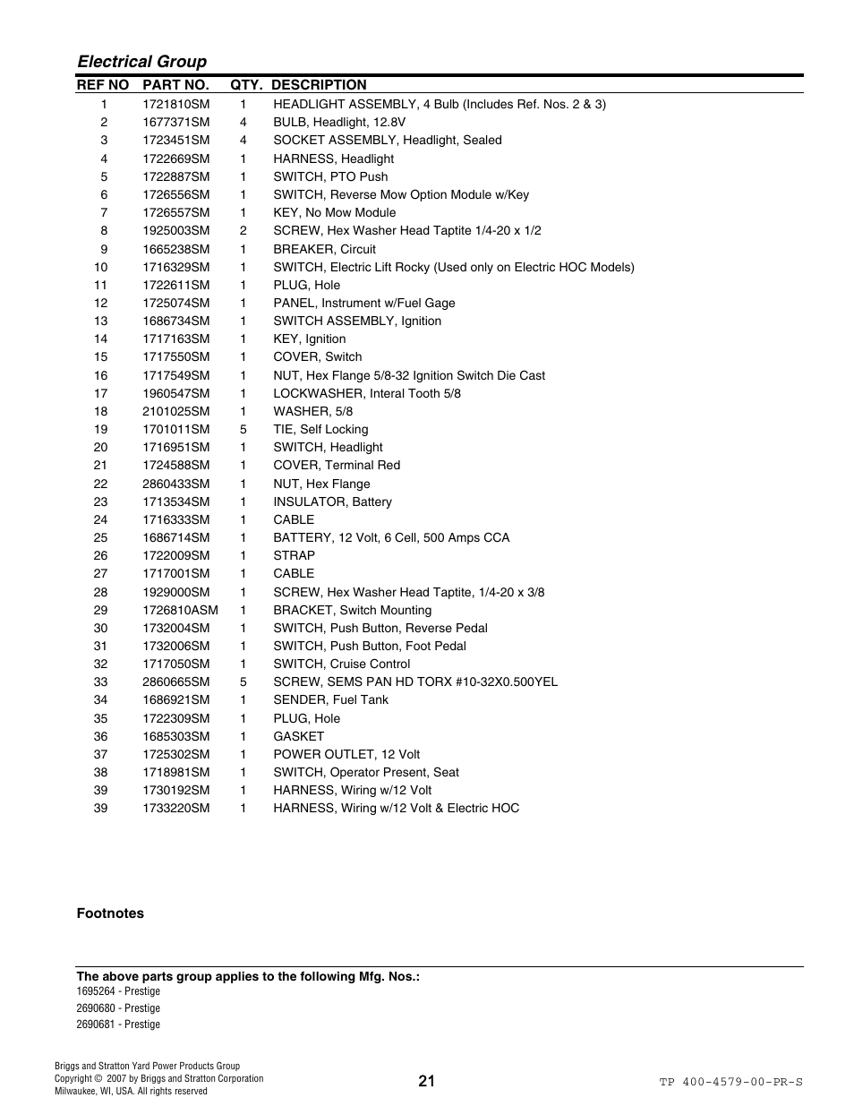 Electrical group | Snapper 4579 User Manual | Page 21 / 56