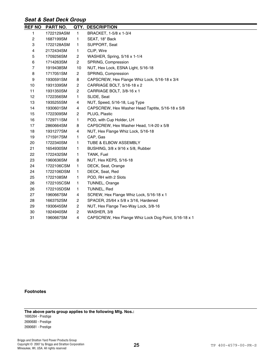 Seat & seat deck group | Snapper 4579 User Manual | Page 25 / 56