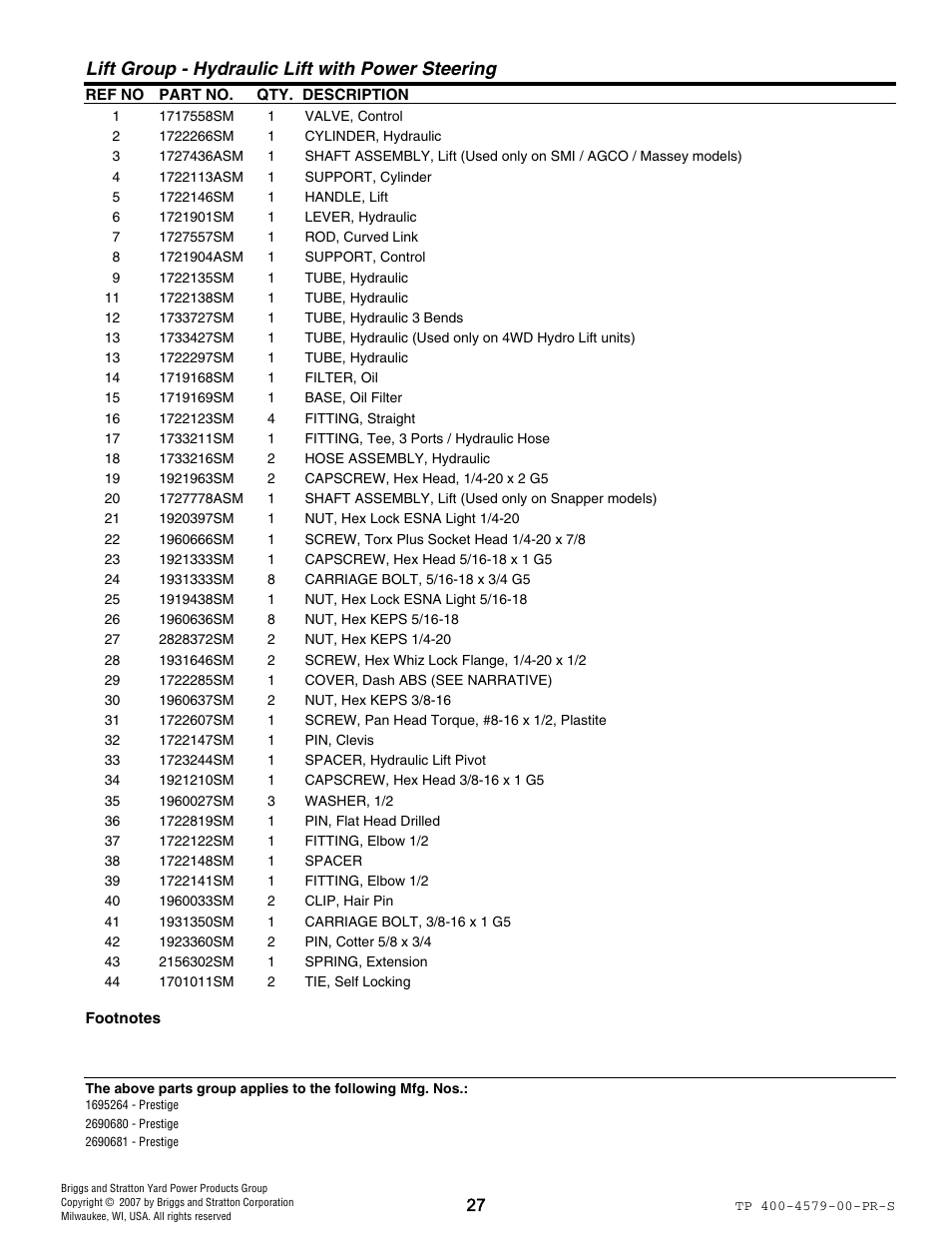 Lift group - hydraulic lift with power steering | Snapper 4579 User Manual | Page 27 / 56