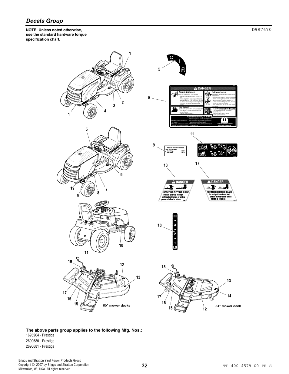 Decals group | Snapper 4579 User Manual | Page 32 / 56