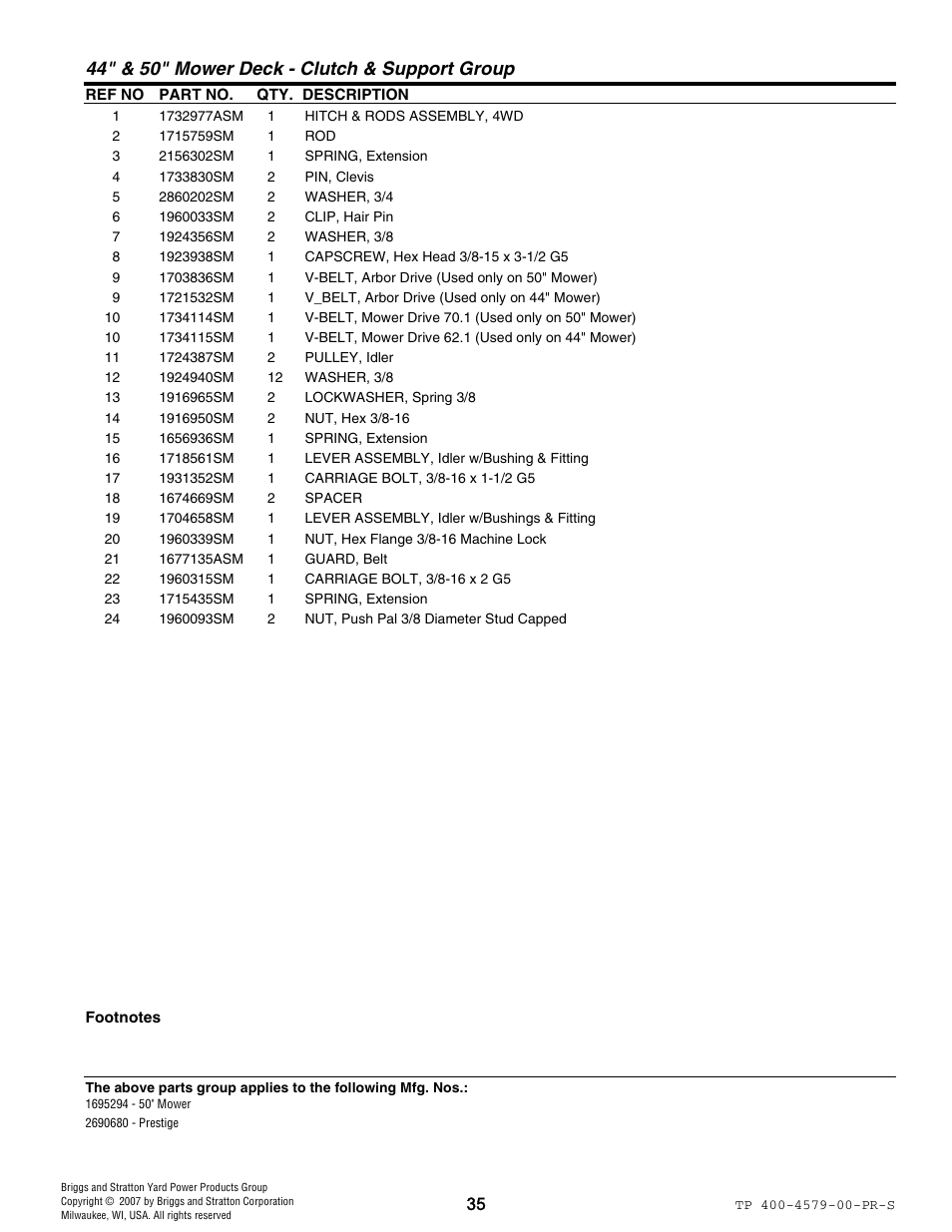 44" & 50" mower deck - clutch & support group | Snapper 4579 User Manual | Page 35 / 56