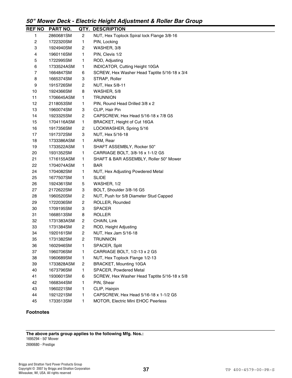 Snapper 4579 User Manual | Page 37 / 56