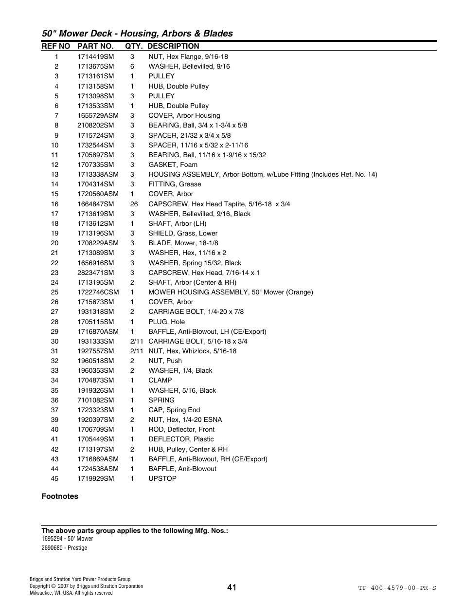 50" mower deck - housing, arbors & blades | Snapper 4579 User Manual | Page 41 / 56