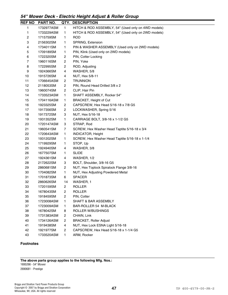 Snapper 4579 User Manual | Page 47 / 56