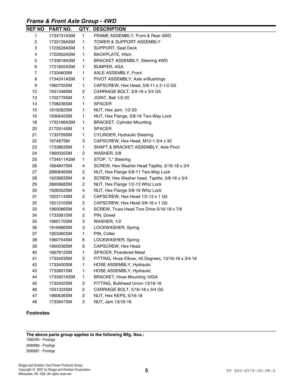 Frame & front axle group - 4wd | Snapper 4579 User Manual | Page 5 / 56