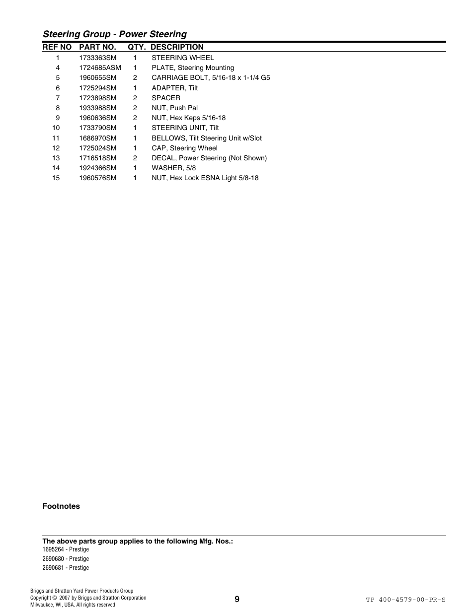 Steering group - power steering | Snapper 4579 User Manual | Page 9 / 56
