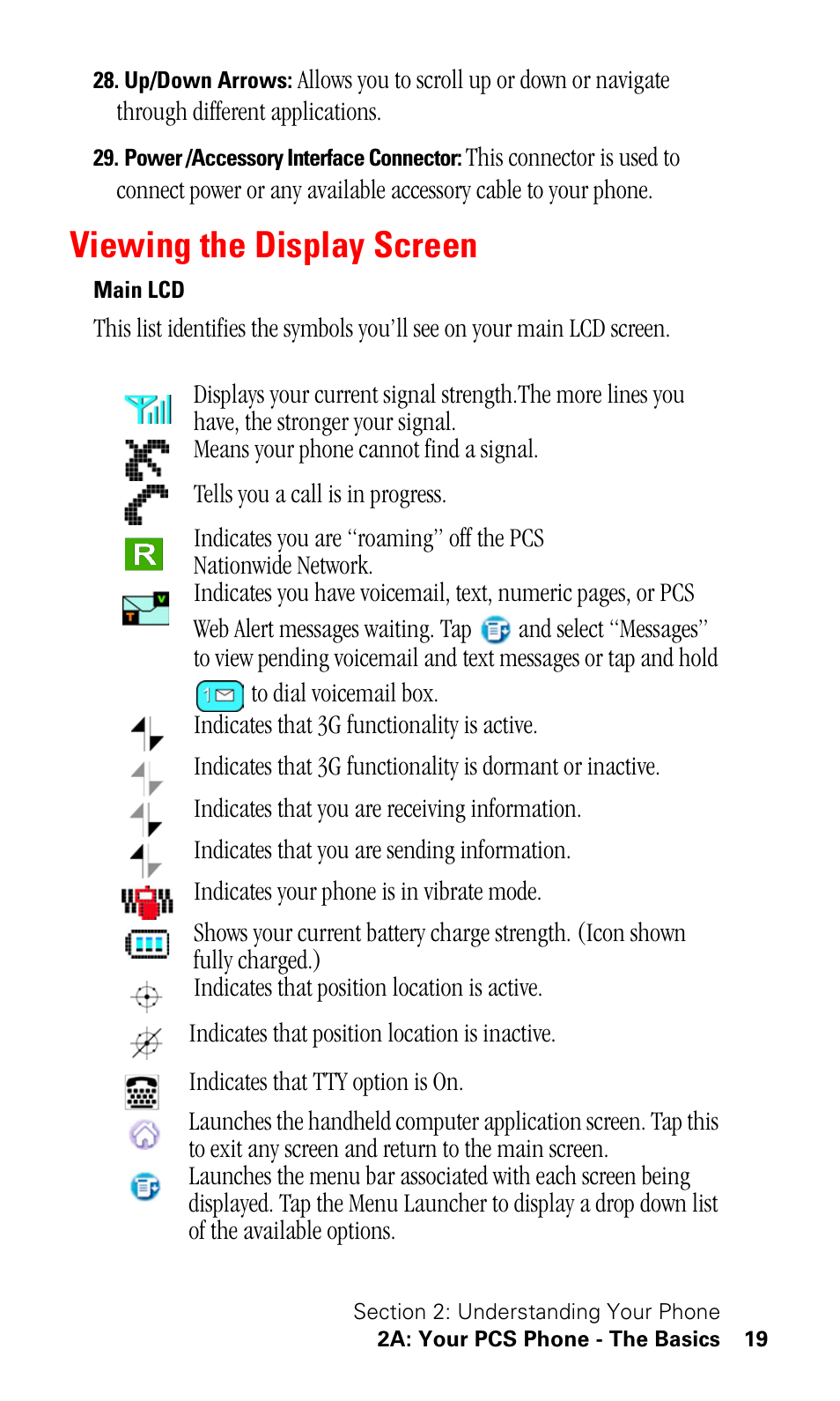Viewing the display screen | Samsung SPH-I330 User Manual | Page 23 / 206