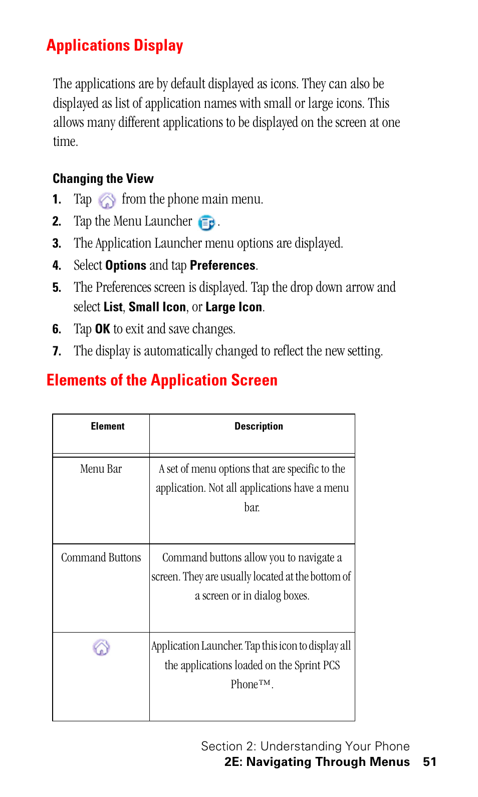 Applications display, Changing the view, Elements of the application screen | Samsung SPH-I330 User Manual | Page 55 / 206