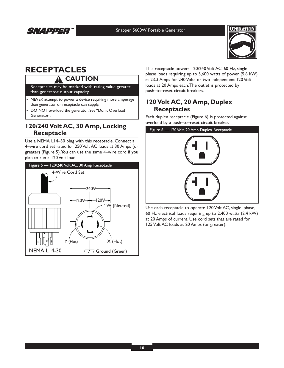 Receptacles, Caution | Snapper 30215 User Manual | Page 10 / 28