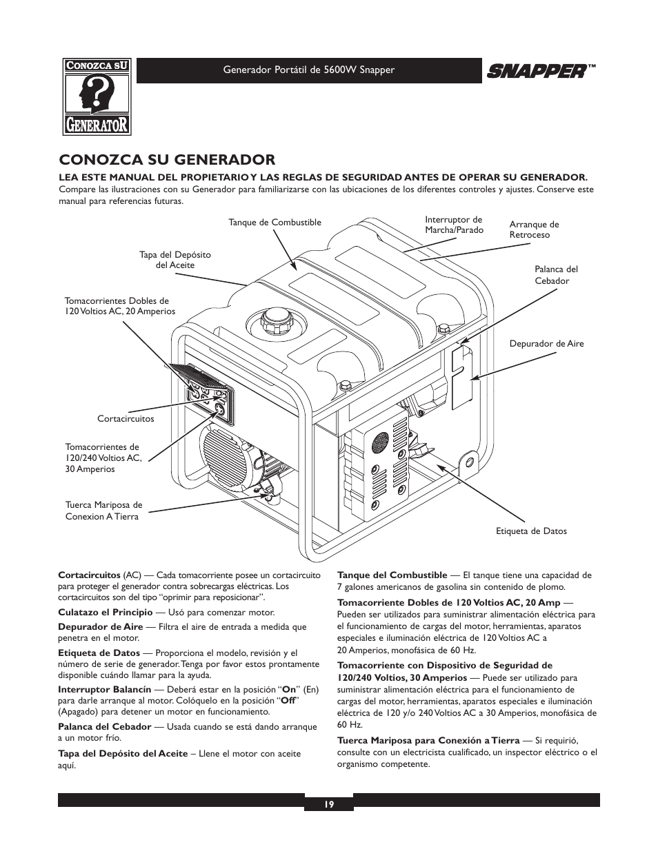 Conozca su generador | Snapper 30215 User Manual | Page 19 / 28