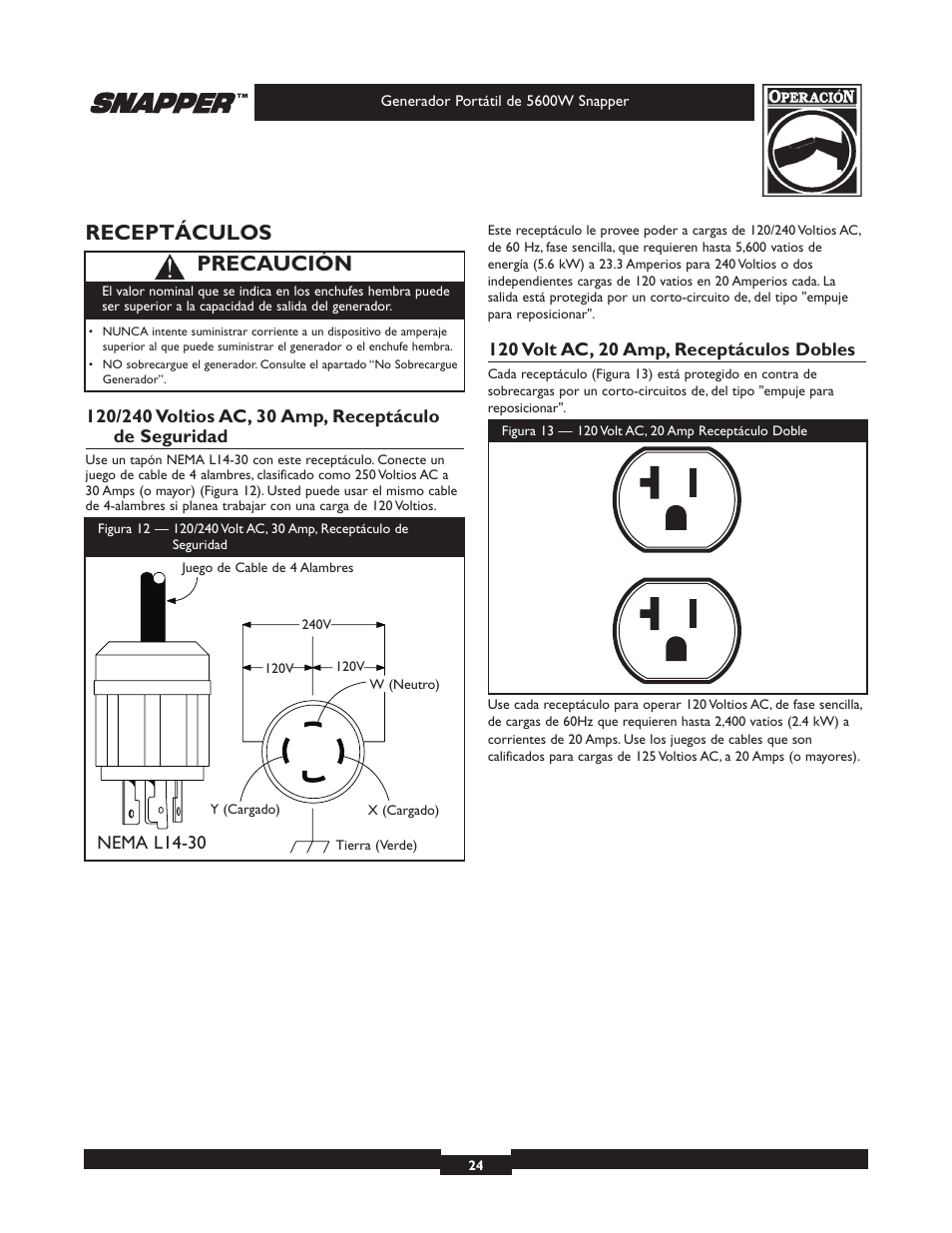 Receptáculos, Precaución | Snapper 30215 User Manual | Page 24 / 28