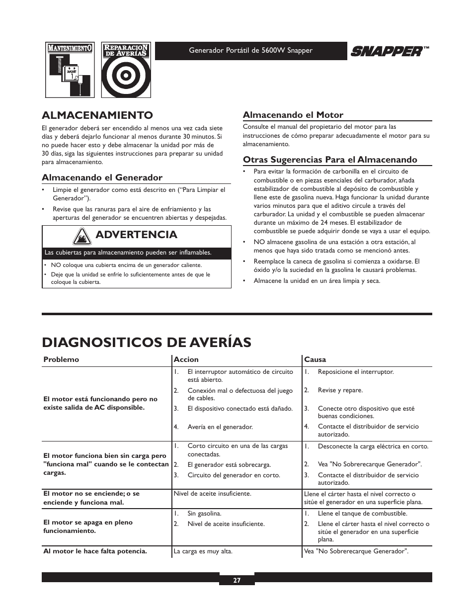 Diagnositicos de averías, Almacenamiento, Advertencia | Almacenando el generador, Almacenando el motor, Otras sugerencias para el almacenando | Snapper 30215 User Manual | Page 27 / 28