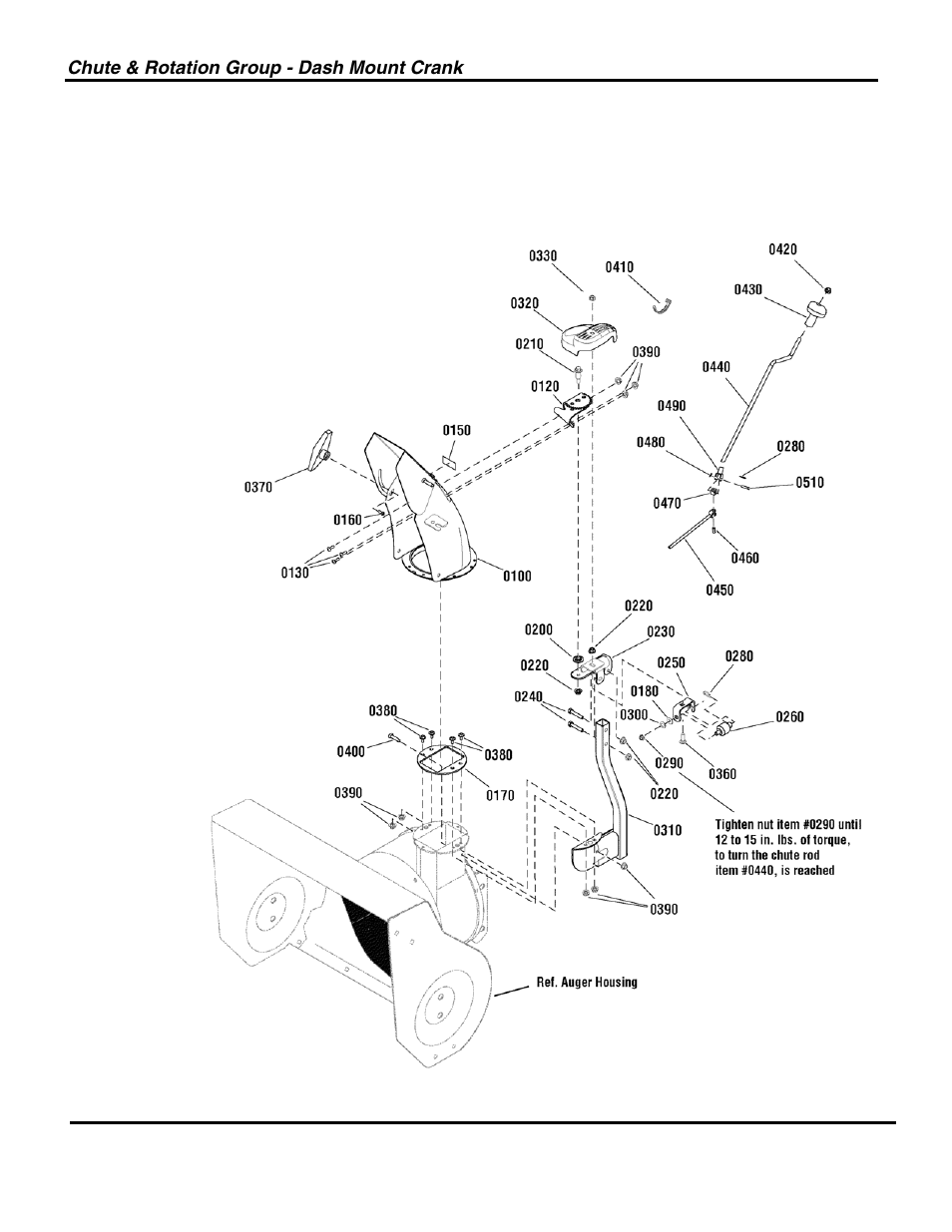 Not for reproduction | Snapper 1696000 User Manual | Page 14 / 28