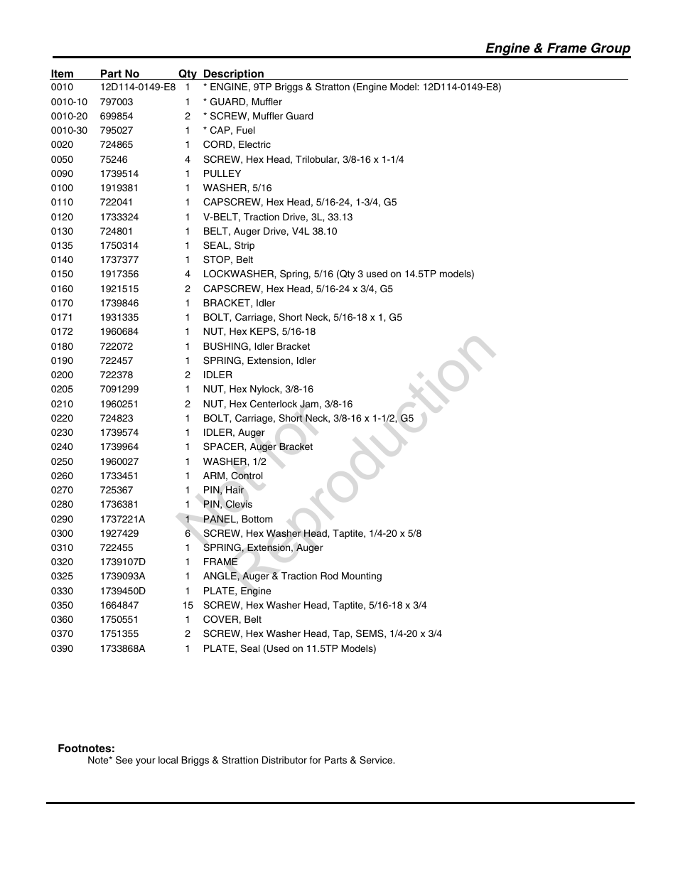 Not for reproduction | Snapper 1696000 User Manual | Page 17 / 28