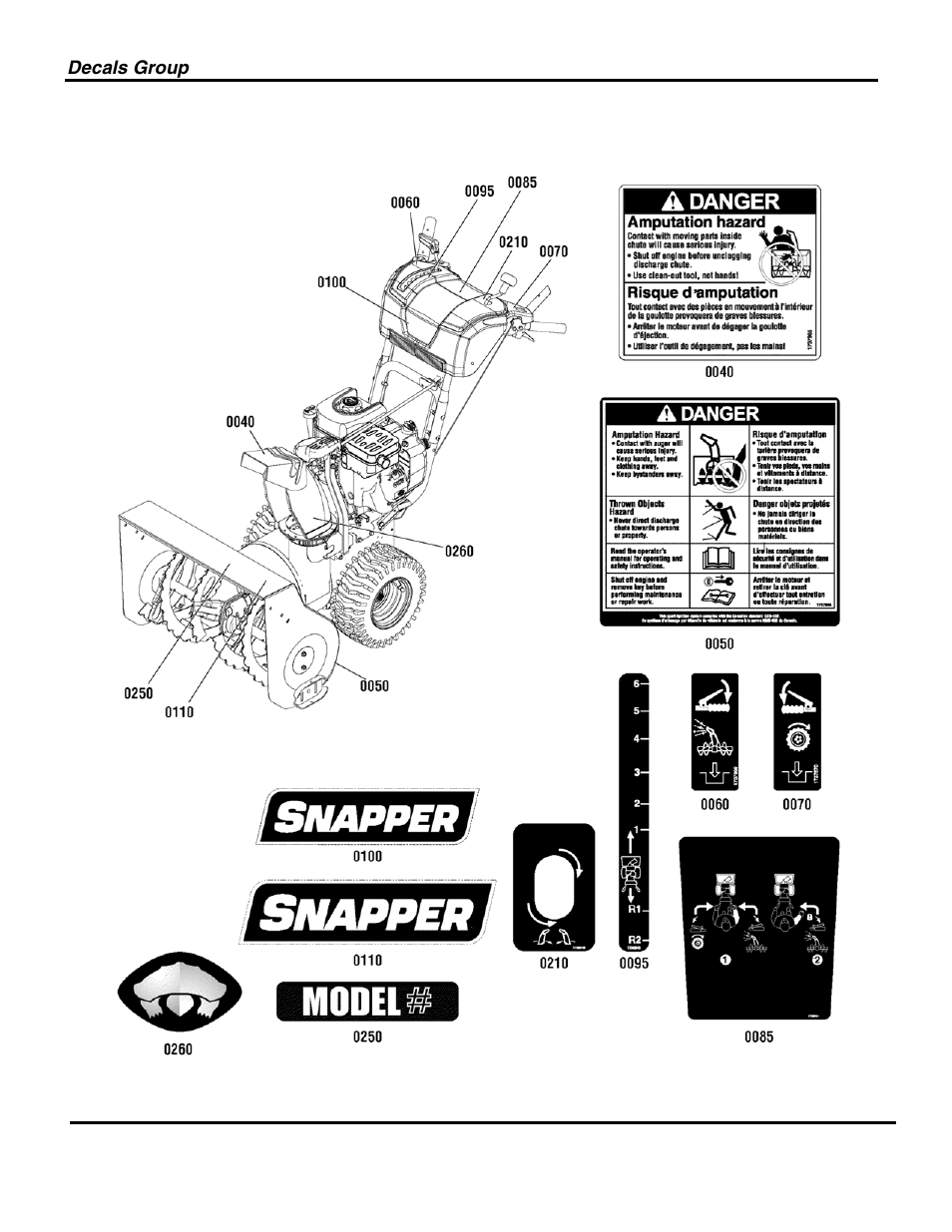 Not for reproduction | Snapper 1696000 User Manual | Page 22 / 28