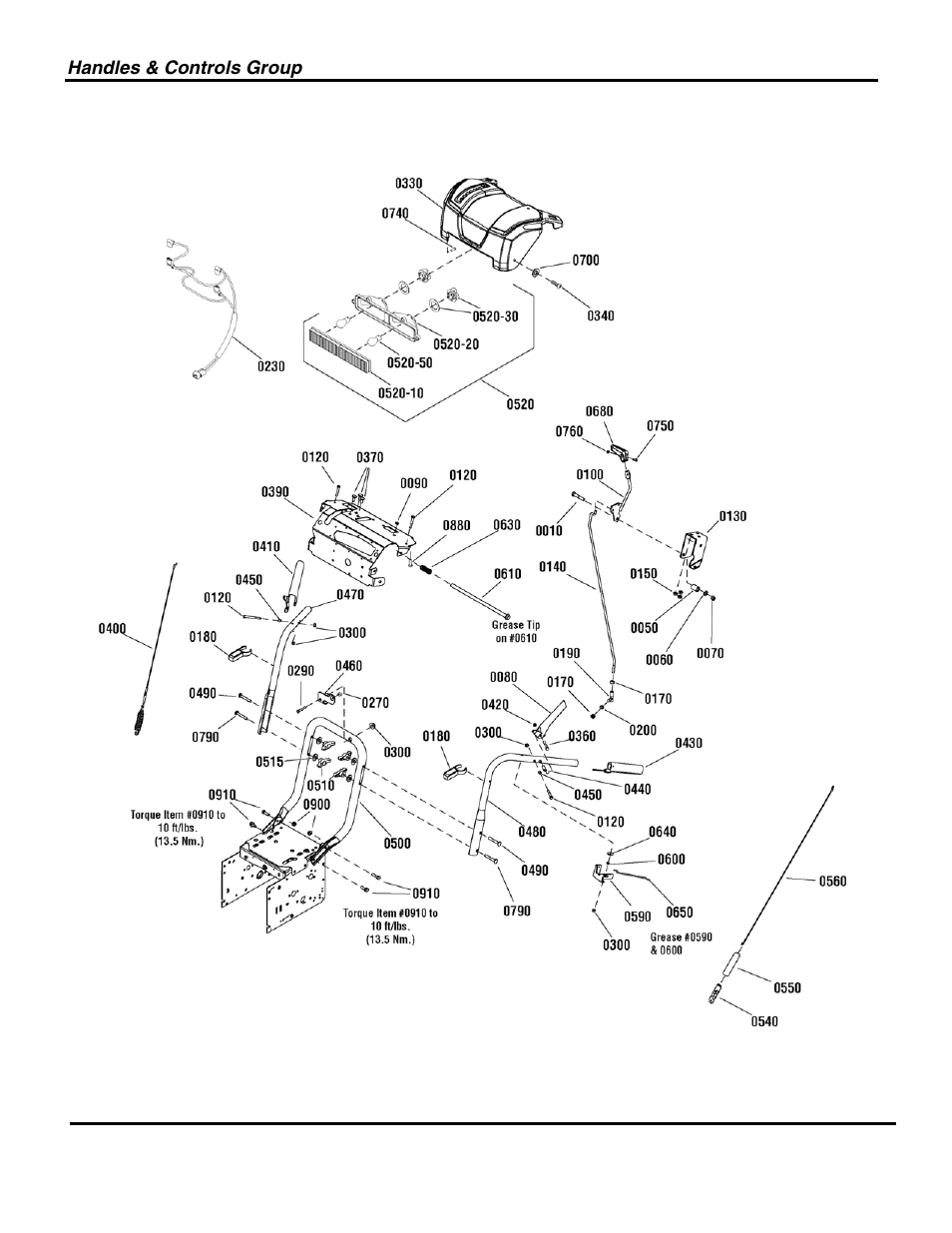 Not for reproduction | Snapper 1696000 User Manual | Page 6 / 28