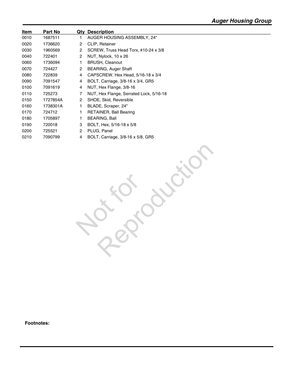 Not for reproduction | Snapper 1696000 User Manual | Page 9 / 28