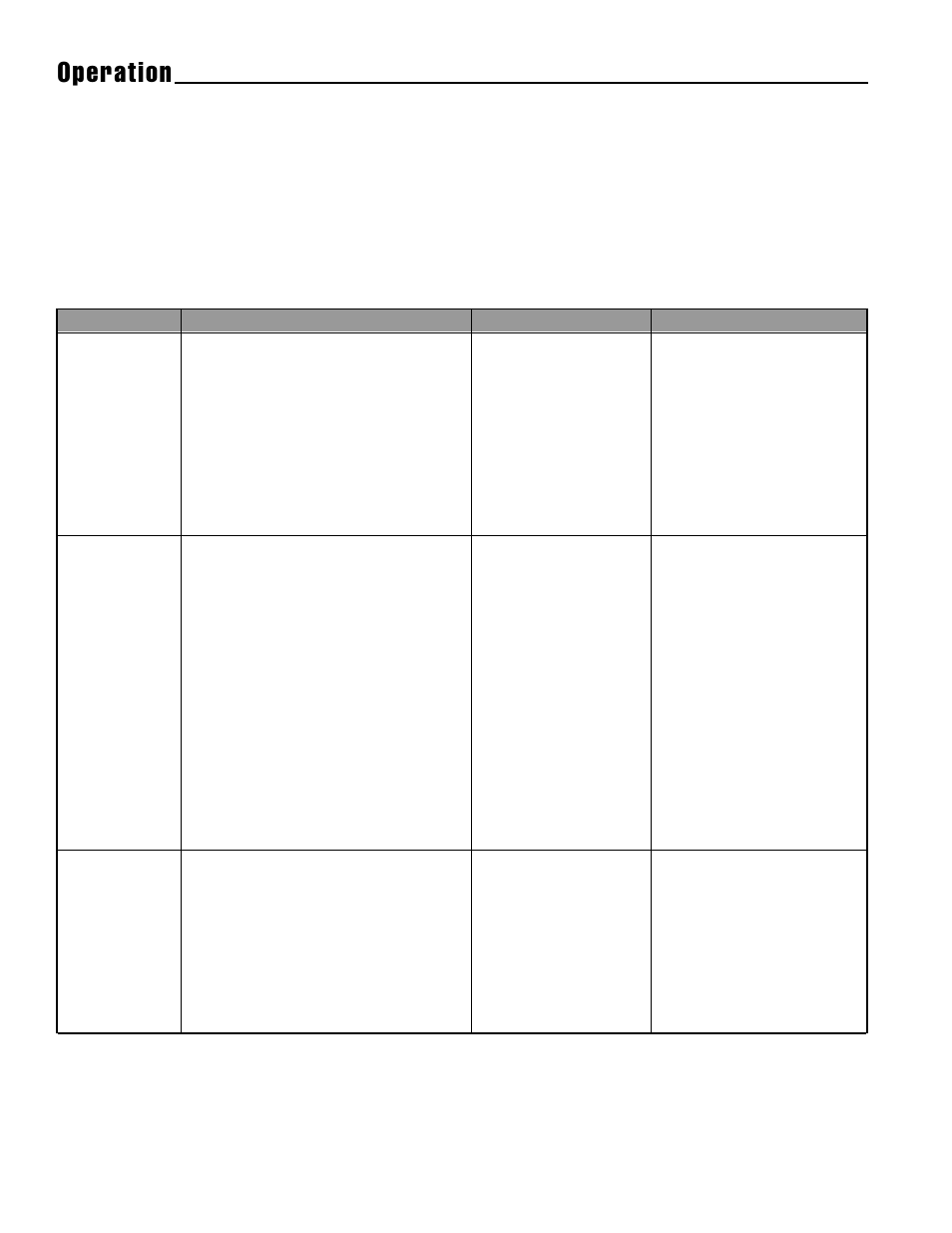 Operation, Waste materials guide | Snapper 5/14 User Manual | Page 15 / 27