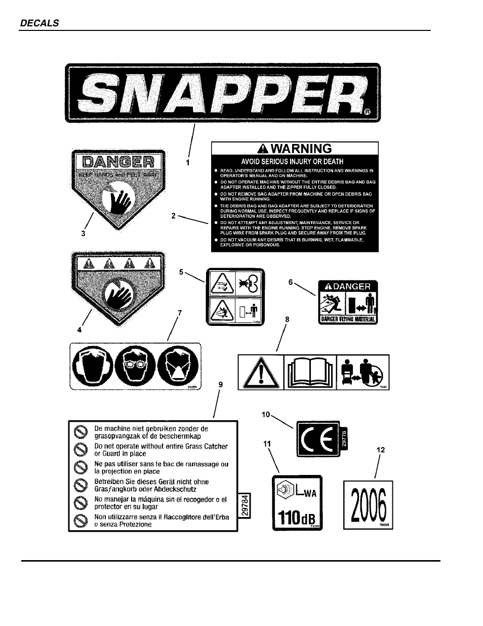 Snapper ESV25650B User Manual | Page 12 / 16