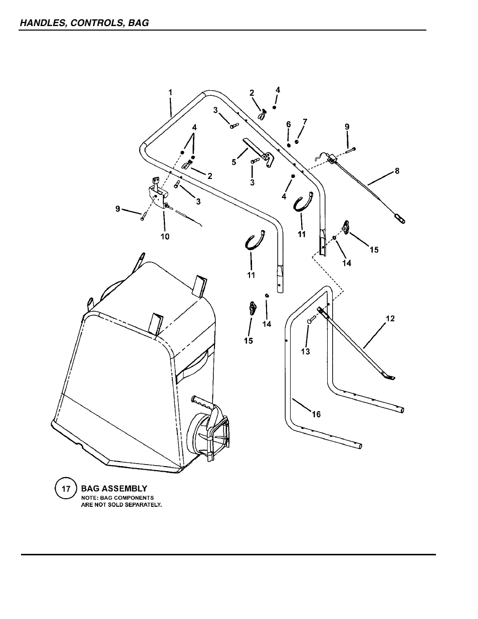 Snapper ESV25650B User Manual | Page 4 / 16