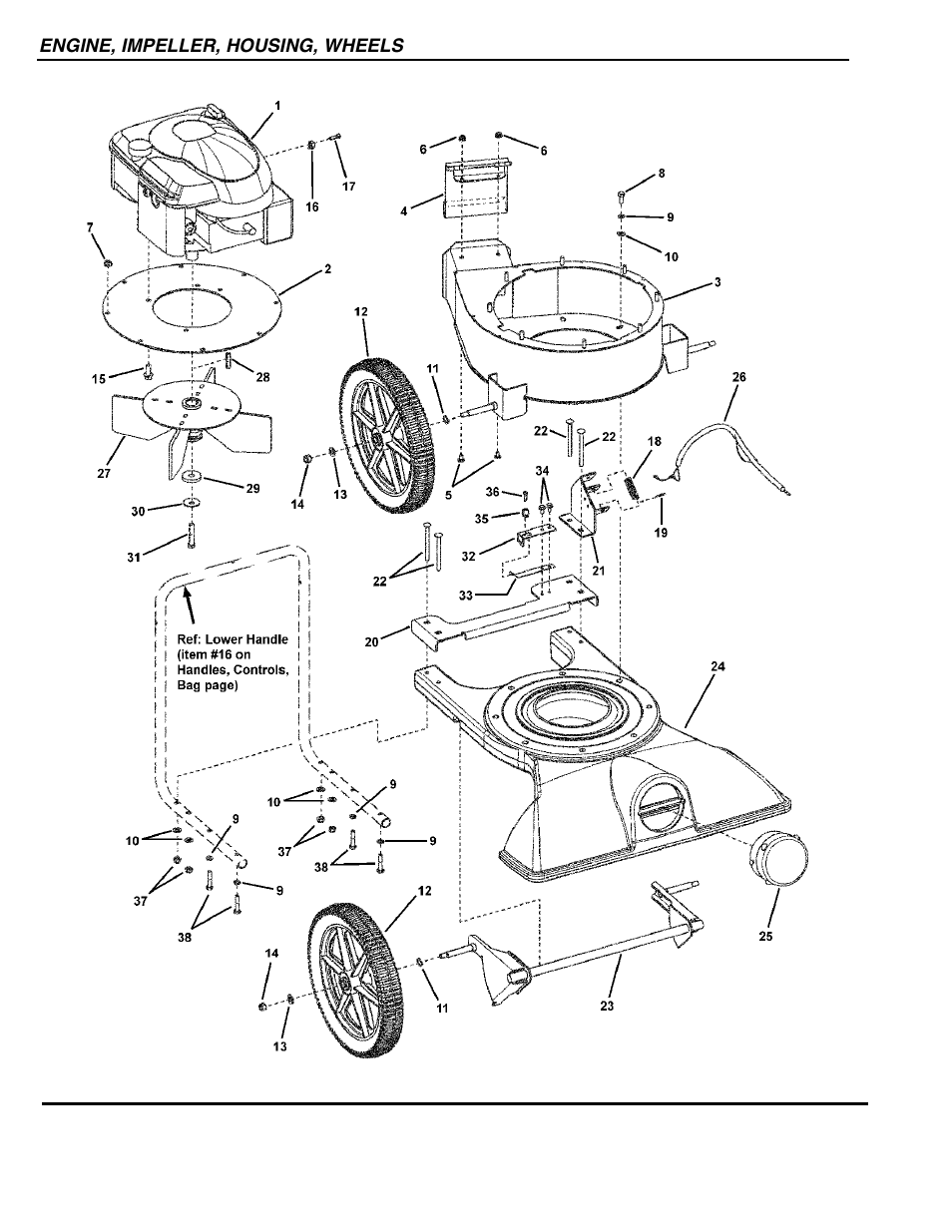 Snapper ESV25650B User Manual | Page 6 / 16