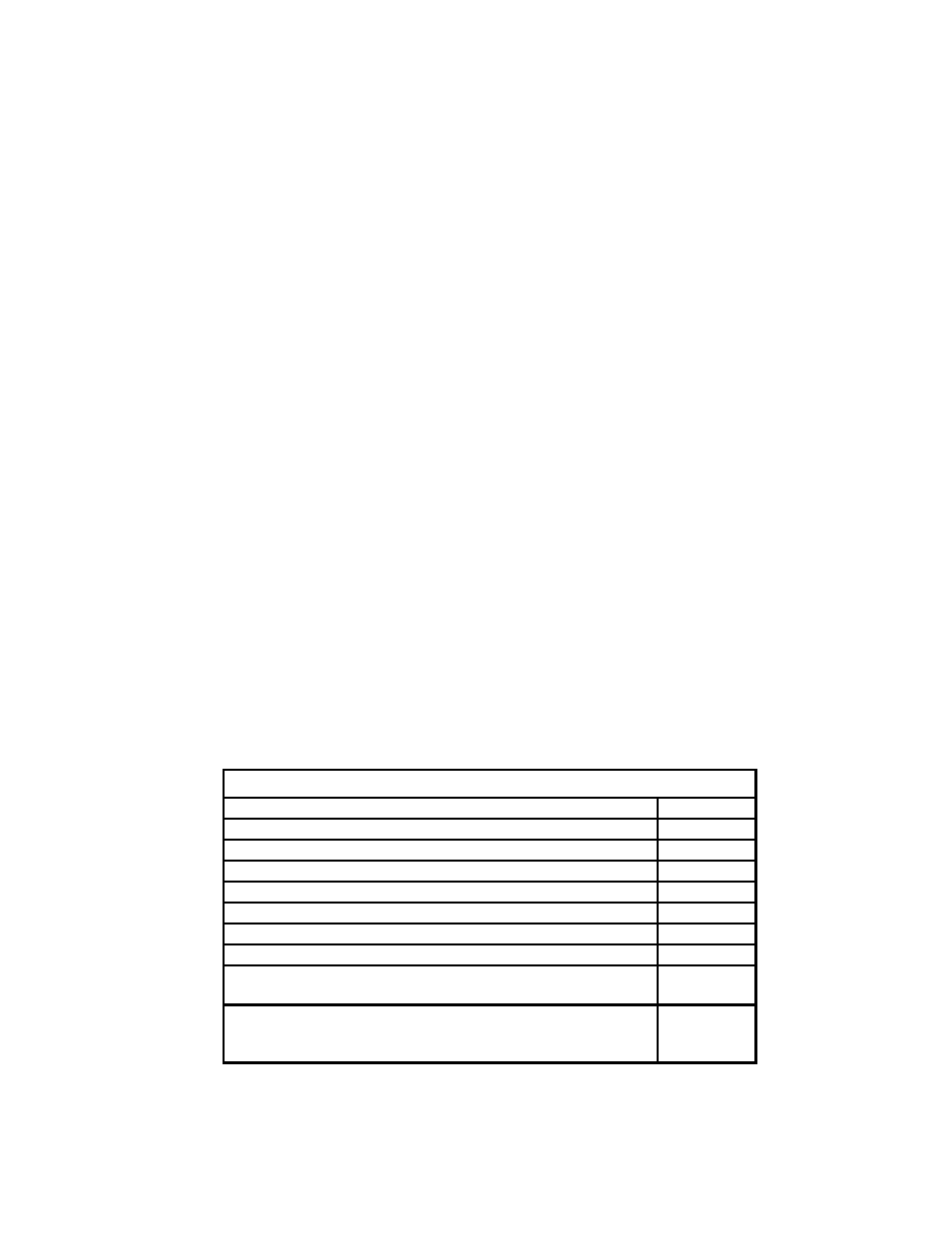 Maintenance and service parts | Snapper 9265 User Manual | Page 12 / 24