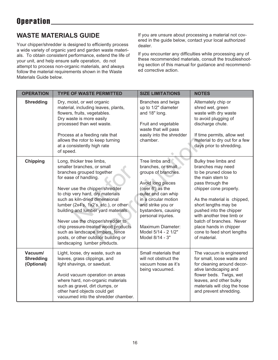 Not for reproduction, Operation, Waste materials guide | Snapper 5/14 SERIES User Manual | Page 16 / 28