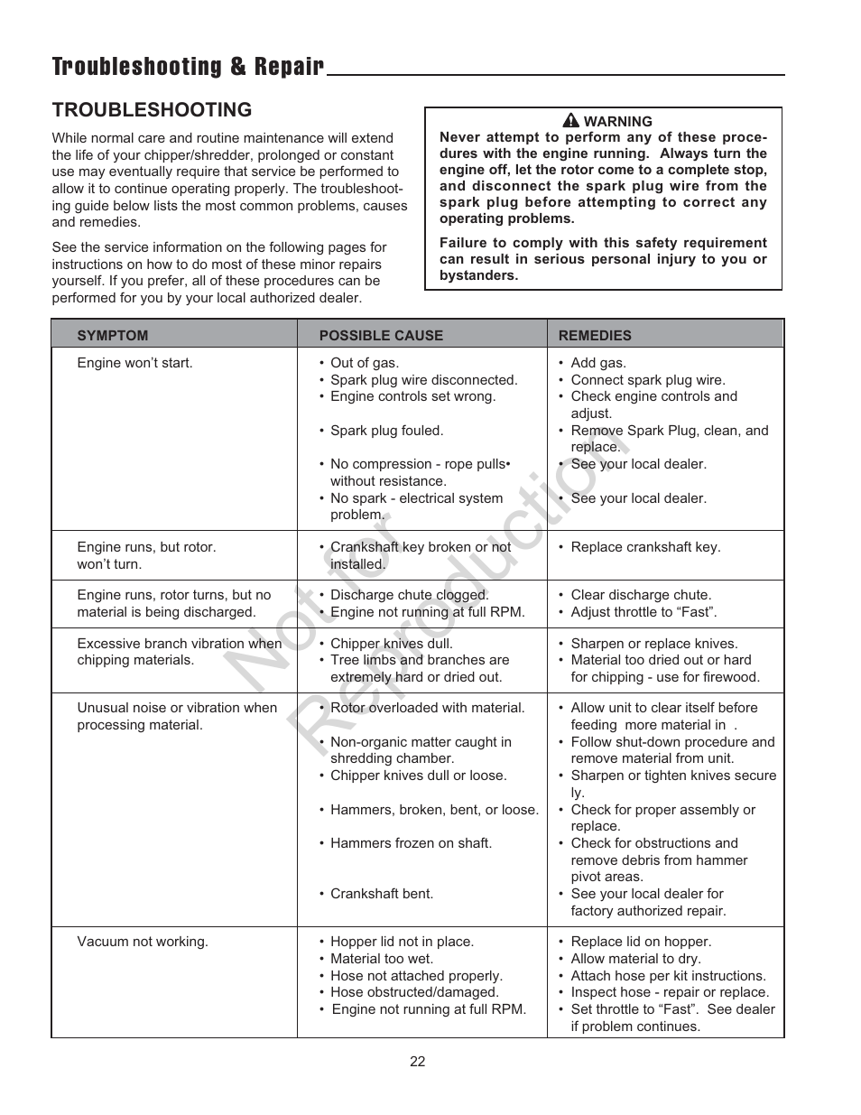 Not for reproduction, Troubleshooting & repair, Troubleshooting | Snapper 5/14 SERIES User Manual | Page 22 / 28